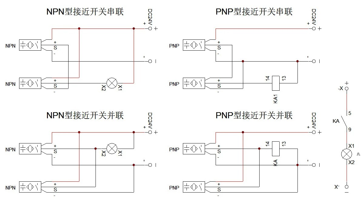 接近開(kāi)關(guān)接線圖解，一看就會(huì)，不再迷茫