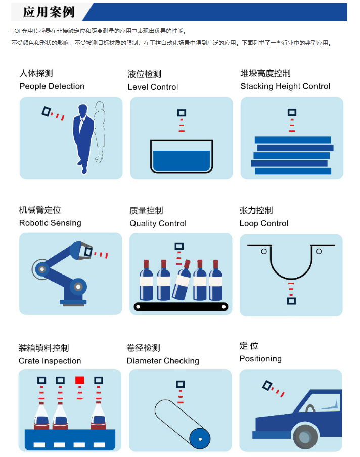 深度解析交流接近開關(guān)：原理、特點(diǎn)與應(yīng)用場景